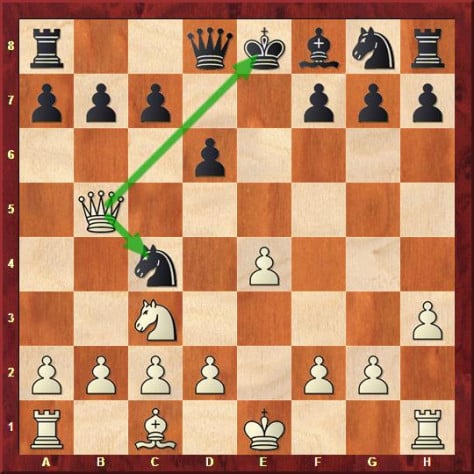 Любимые настолки авторов StopGame