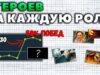 ИТОГИ ПАТЧА 7.30. 5 ЛУЧШИХ ГЕРОЕВ НА КАЖДУЮ РОЛЬ