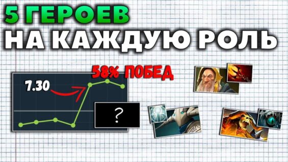 ИТОГИ ПАТЧА 7.30. 5 ЛУЧШИХ ГЕРОЕВ НА КАЖДУЮ РОЛЬ